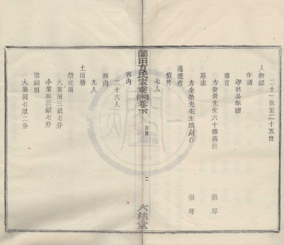 山东鄞青阳村兰田方氏家乘2.pdf_第2页