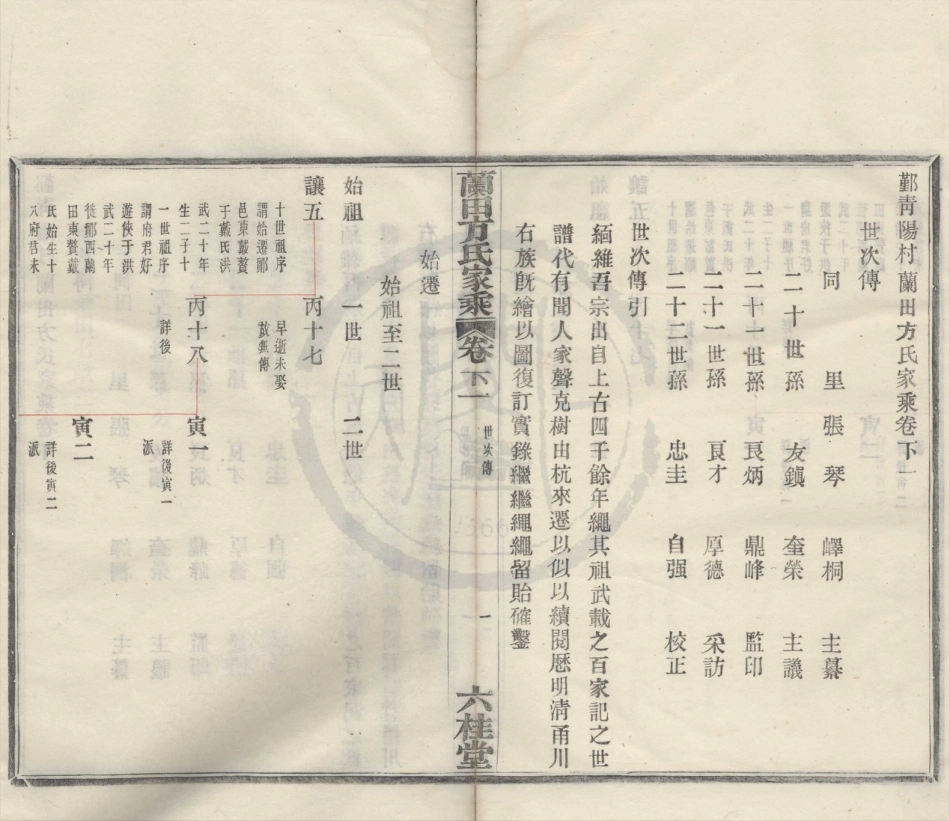 山东鄞青阳村兰田方氏家乘2.pdf_第3页