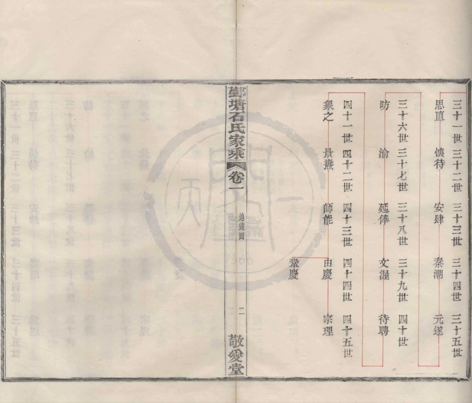 山东鄞塘石氏家谱2.pdf_第2页