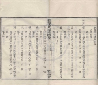 山东鄞塘石氏家谱4.pdf