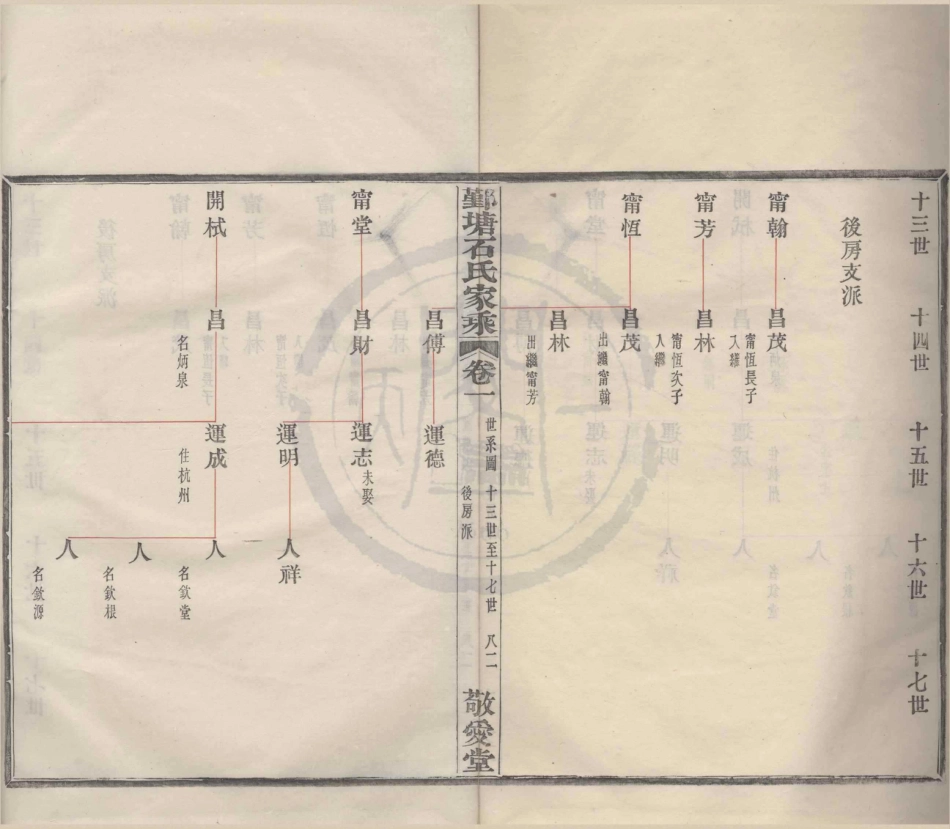 山东鄞塘石氏家谱3.pdf_第1页
