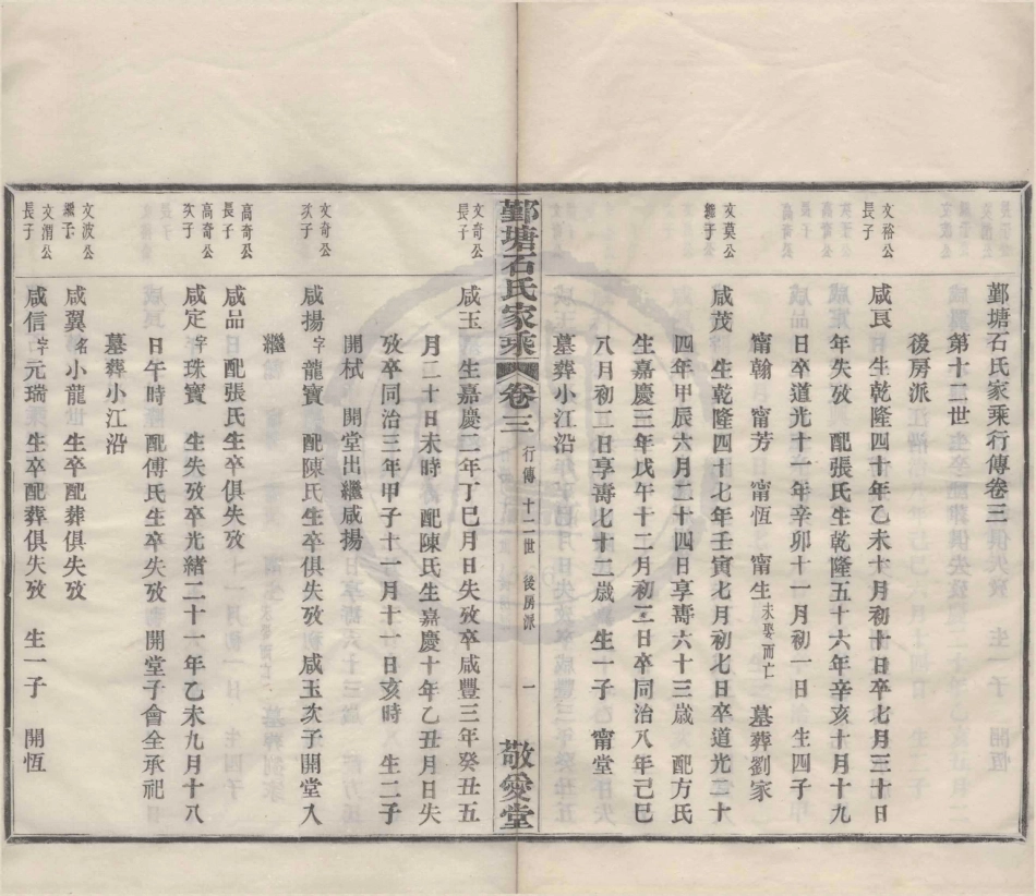 山东鄞塘石氏家谱5.pdf_第1页