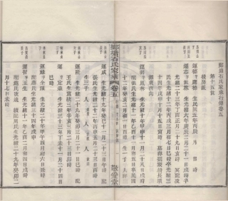 山东鄞塘石氏家谱7.pdf