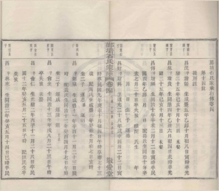 山东鄞塘石氏家谱6.pdf