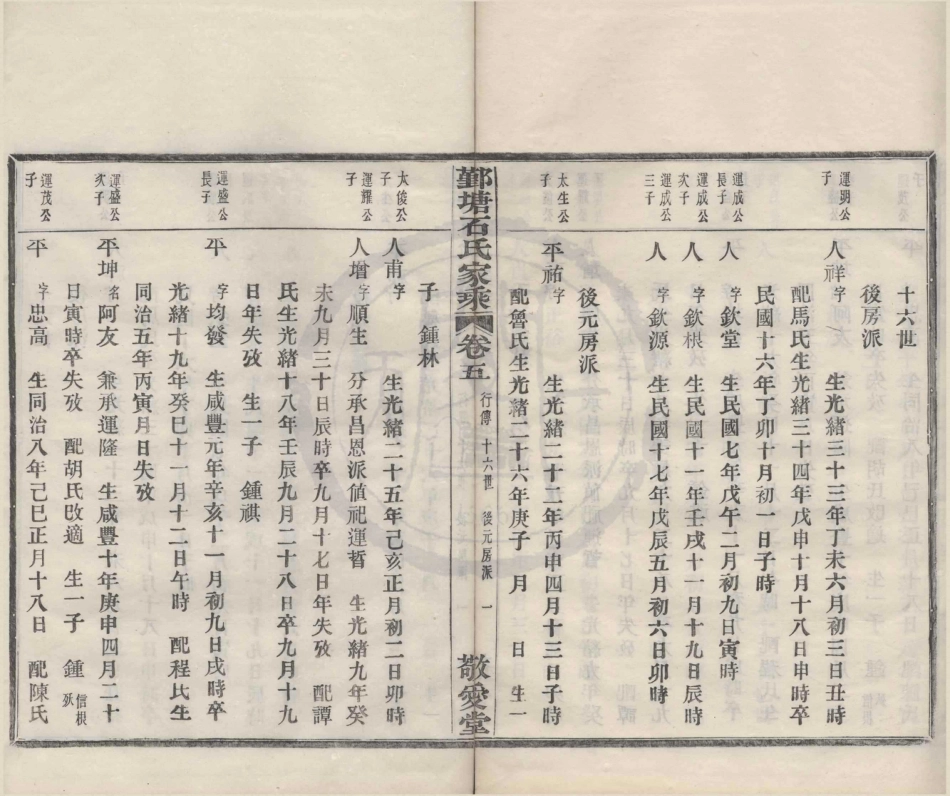 山东鄞塘石氏家谱8.pdf_第1页