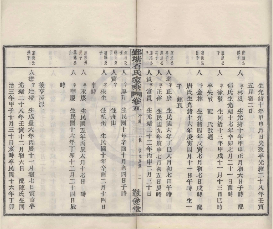 山东鄞塘石氏家谱8.pdf_第2页