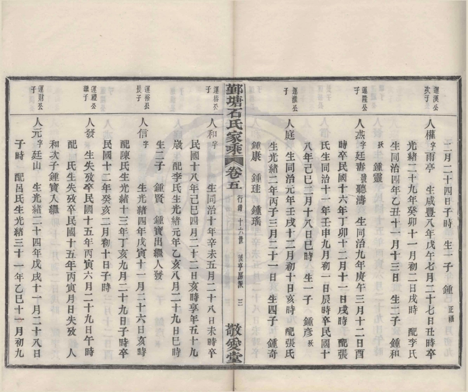 山东鄞塘石氏家谱8.pdf_第3页