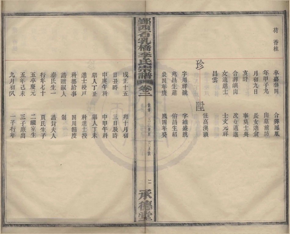 山东鄞西石乳桥李氏宗谱2.pdf_第2页