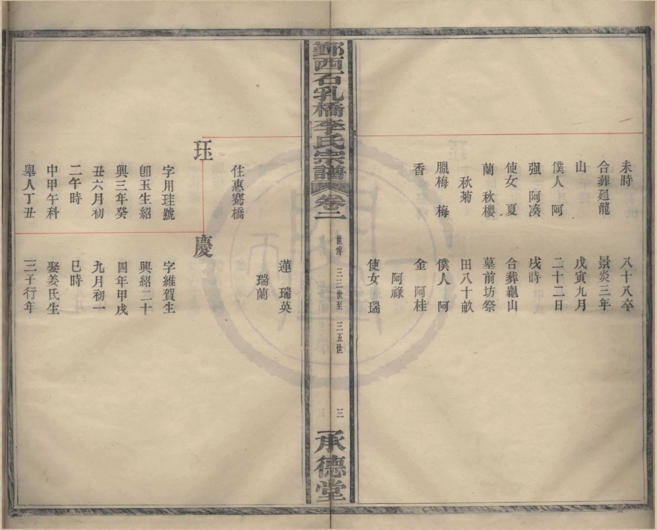 山东鄞西石乳桥李氏宗谱2.pdf_第3页