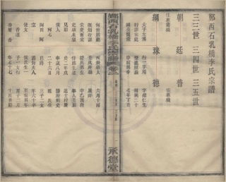 山东鄞西石乳桥李氏宗谱2.pdf