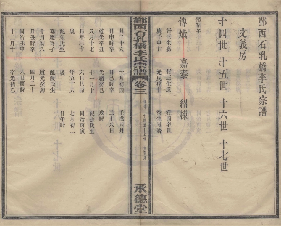 山东鄞西石乳桥李氏宗谱3.pdf_第1页