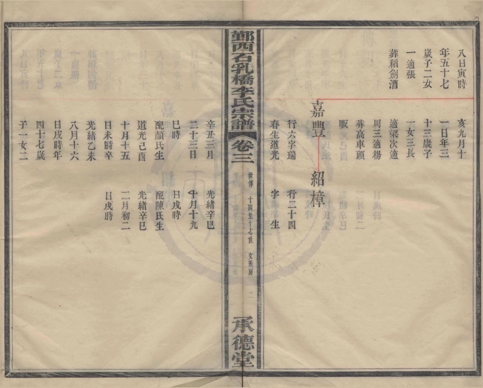 山东鄞西石乳桥李氏宗谱3.pdf_第2页