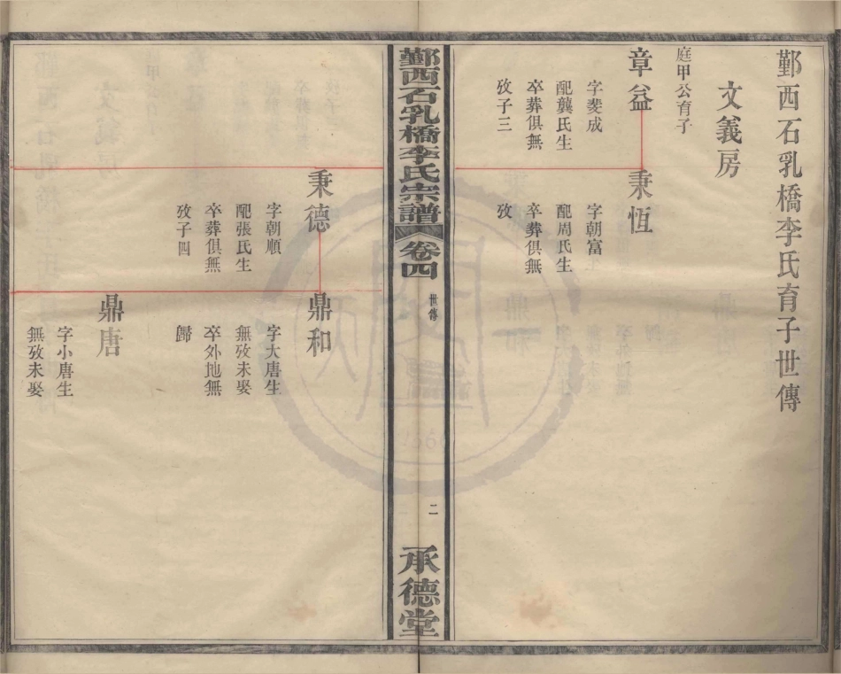 山东鄞西石乳桥李氏宗谱4.pdf_第2页