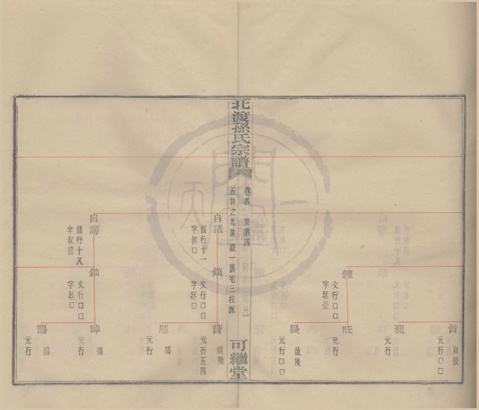 山东鄞县北渡孙氏宗谱05.pdf_第2页