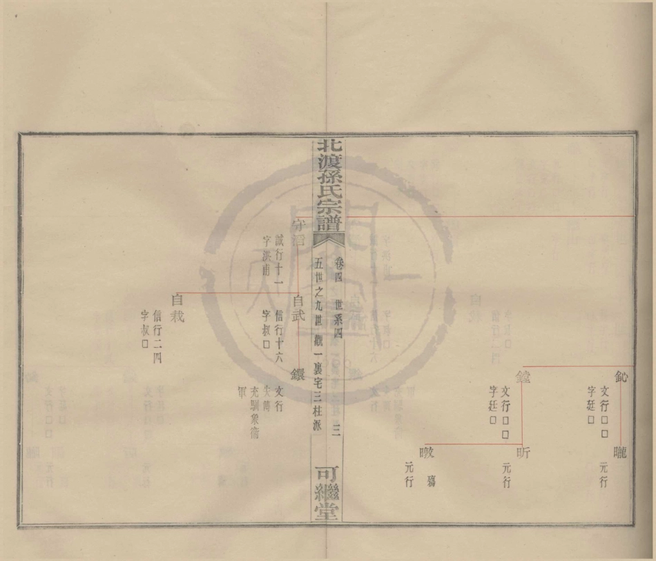 山东鄞县北渡孙氏宗谱05.pdf_第3页