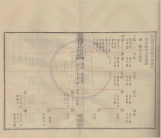 山东鄞县北渡孙氏宗谱05.pdf