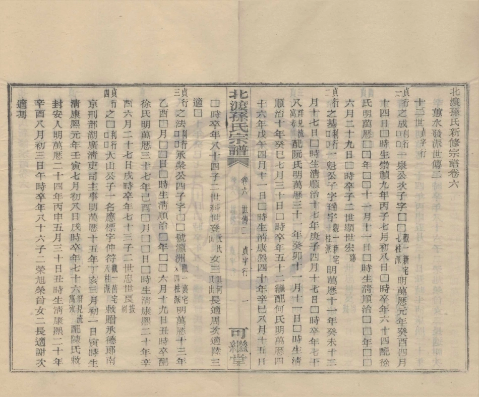 山东鄞县北渡孙氏宗谱07.pdf_第1页
