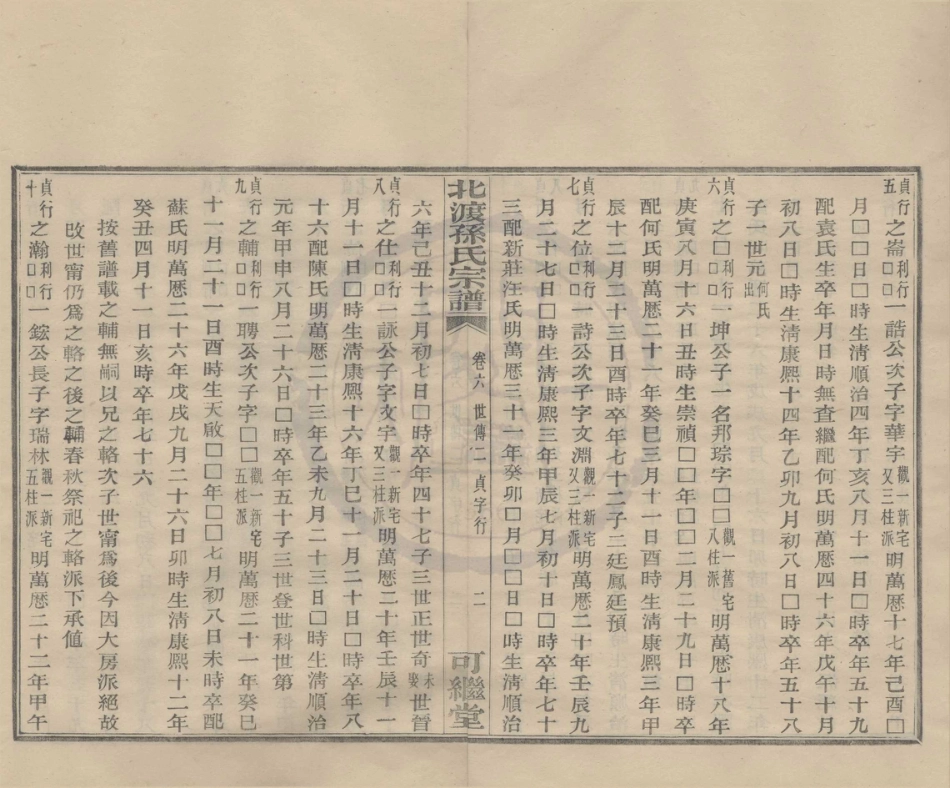 山东鄞县北渡孙氏宗谱07.pdf_第2页