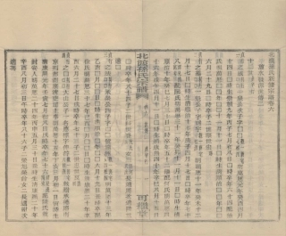 山东鄞县北渡孙氏宗谱07.pdf