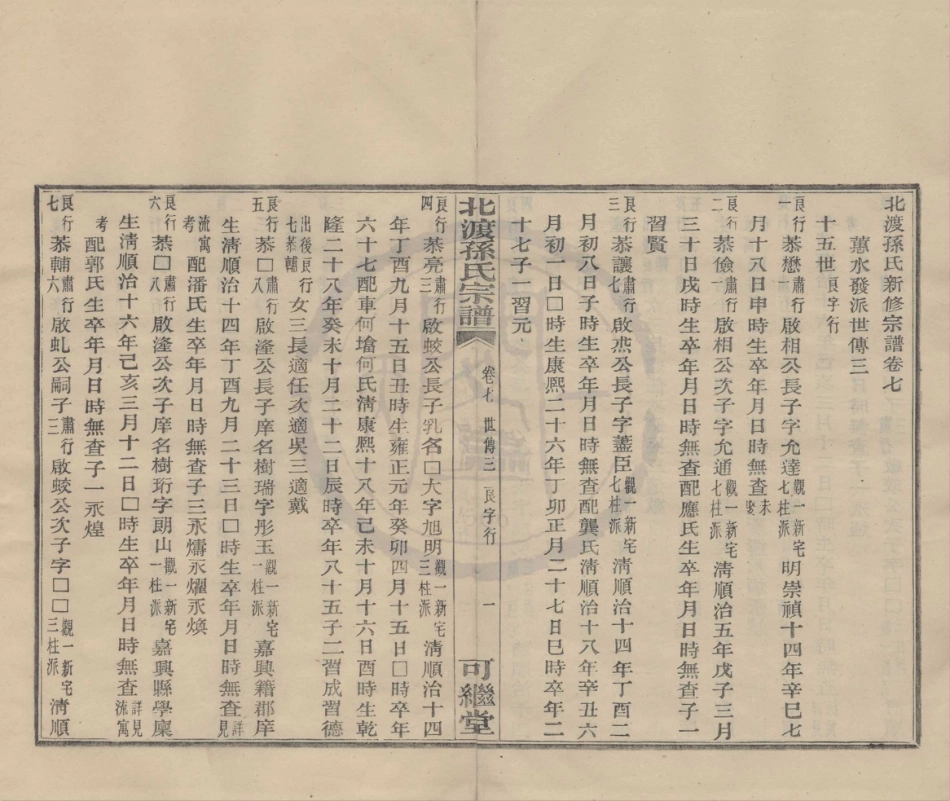山东鄞县北渡孙氏宗谱08.pdf_第1页