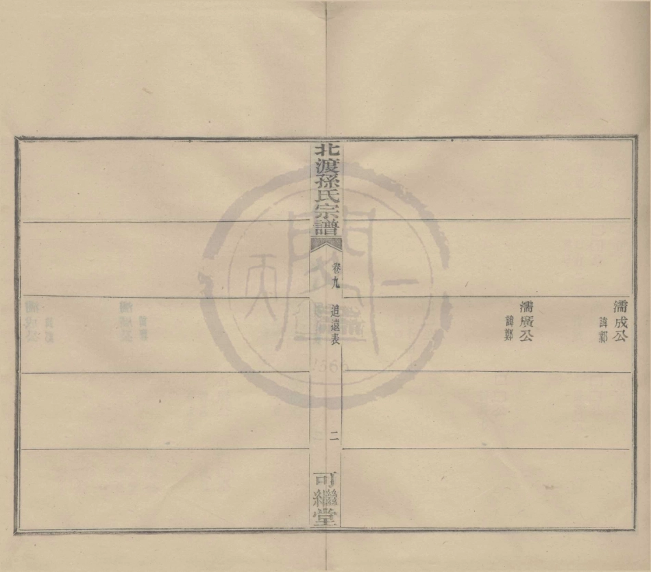山东鄞县北渡孙氏宗谱10.pdf_第3页