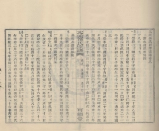 山东鄞县北渡孙氏宗谱09.pdf