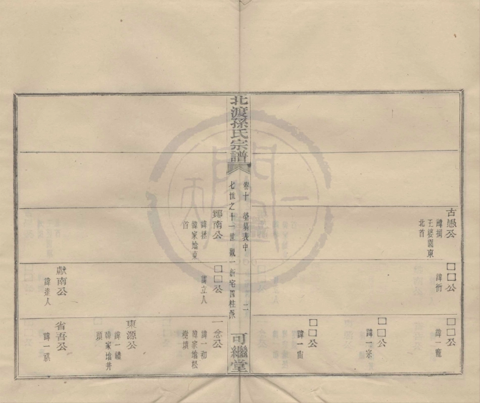 山东鄞县北渡孙氏宗谱11.pdf_第2页