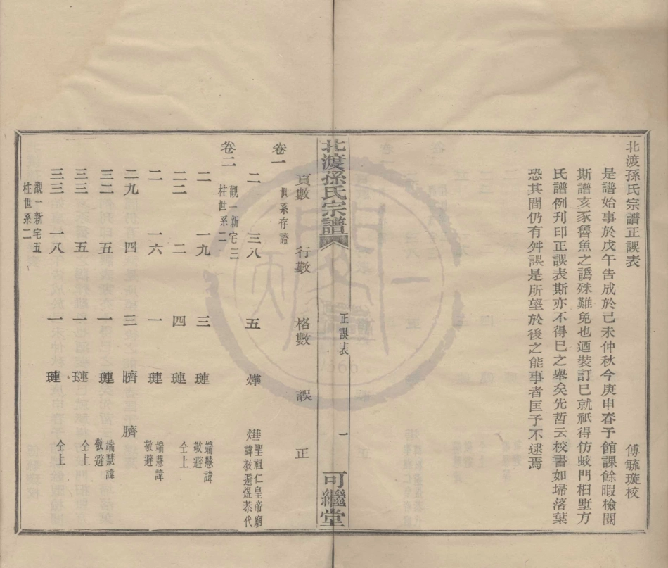 山东鄞县北渡孙氏宗谱17.pdf_第1页