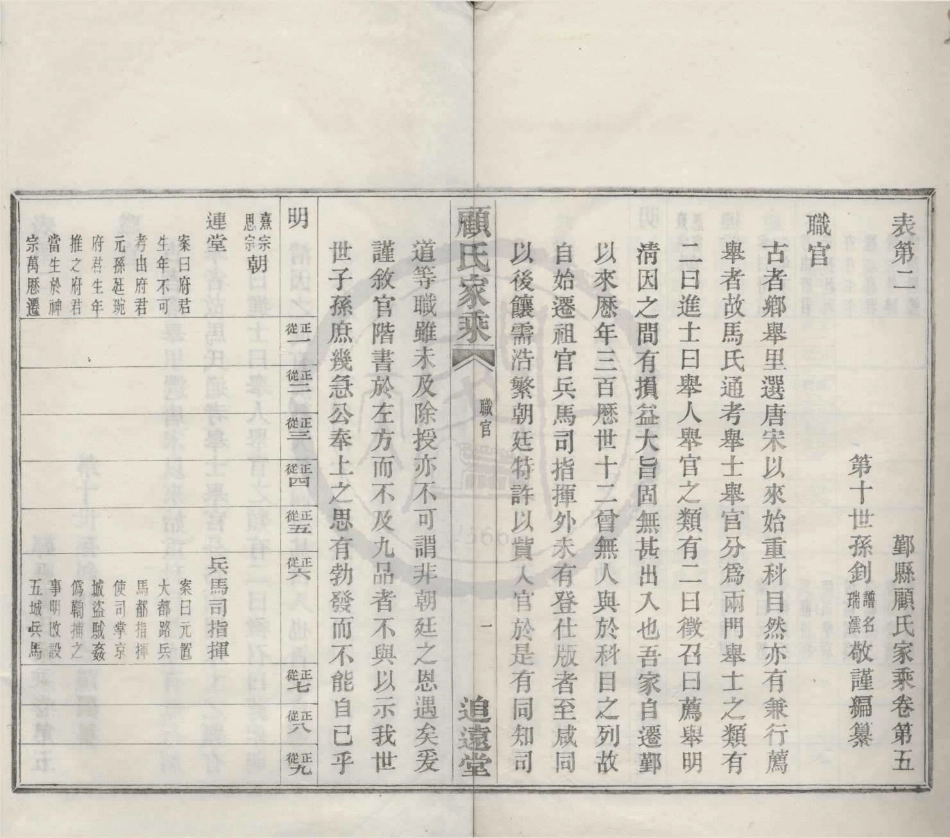 山东鄞县顾氏家乘5.pdf_第1页