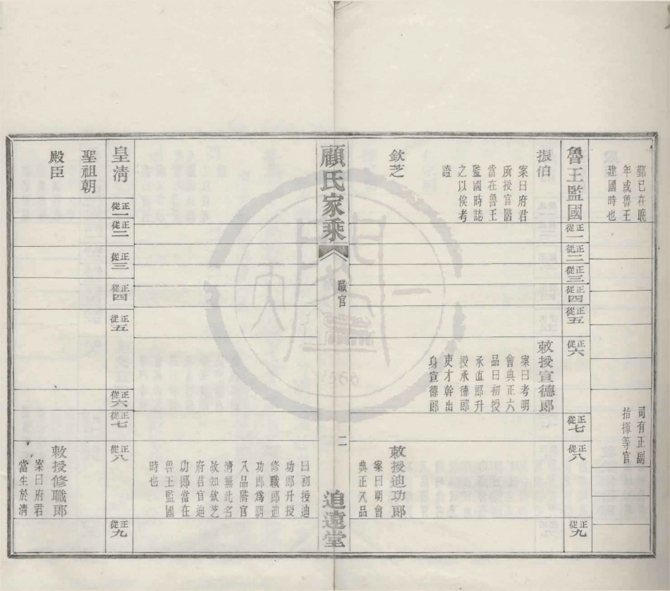 山东鄞县顾氏家乘5.pdf_第2页