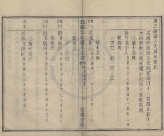 山东鄞县江北卢氏宗谱2.pdf