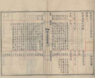 山东鄞县松下王氏世谱03.pdf