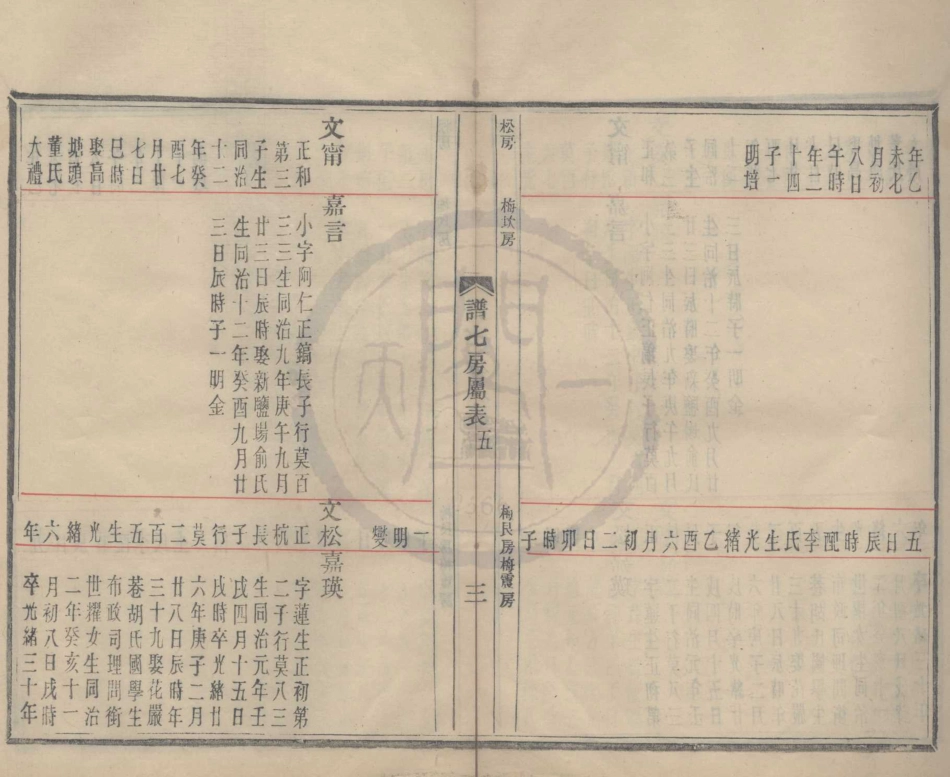 山东鄞县松下王氏世谱05.pdf_第3页