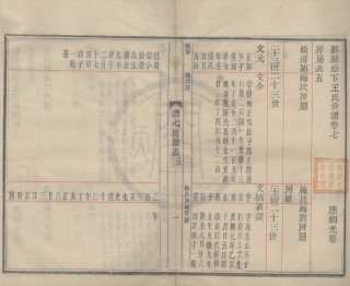 山东鄞县松下王氏世谱05.pdf