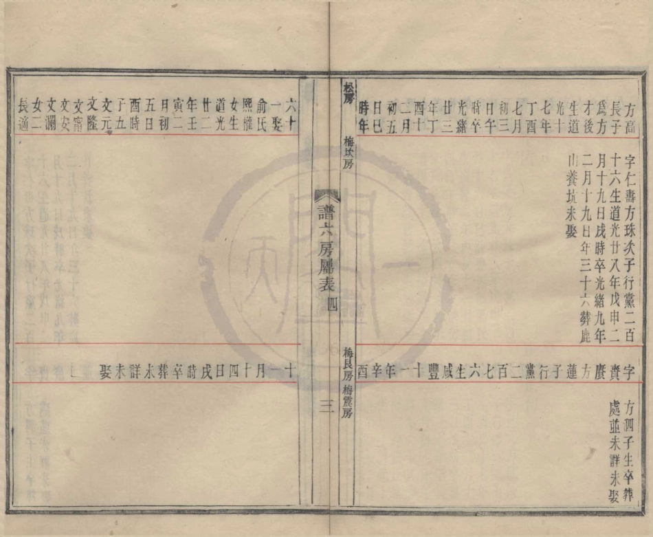 山东鄞县松下王氏世谱04.pdf_第3页