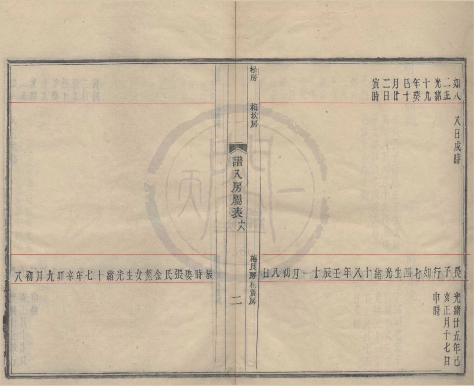 山东鄞县松下王氏世谱06.pdf_第2页