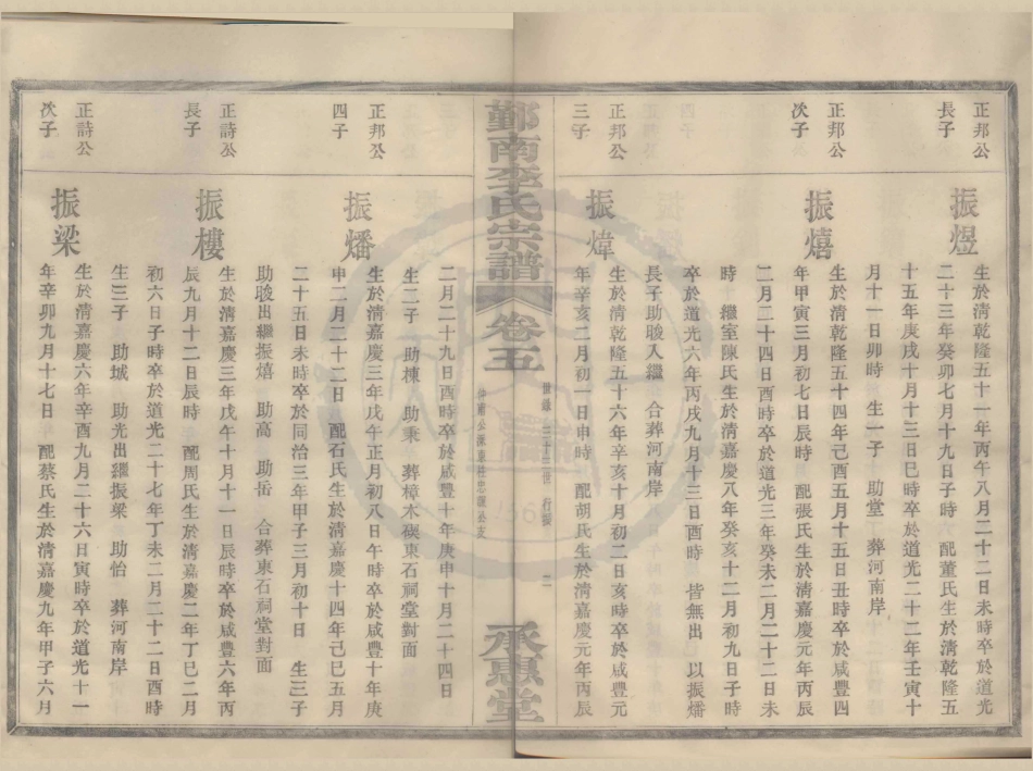 山东鄞南李氏宗谱4.pdf_第2页