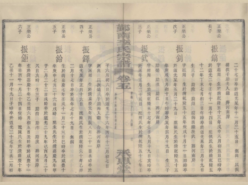 山东鄞南李氏宗谱4.pdf_第3页