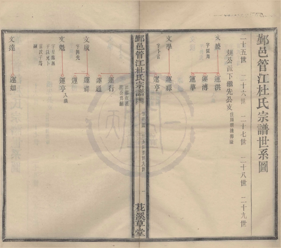 山东鄞邑管江杜氏宗谱06.pdf_第1页