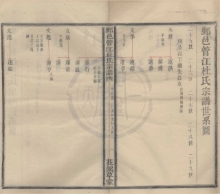 山东鄞邑管江杜氏宗谱06.pdf