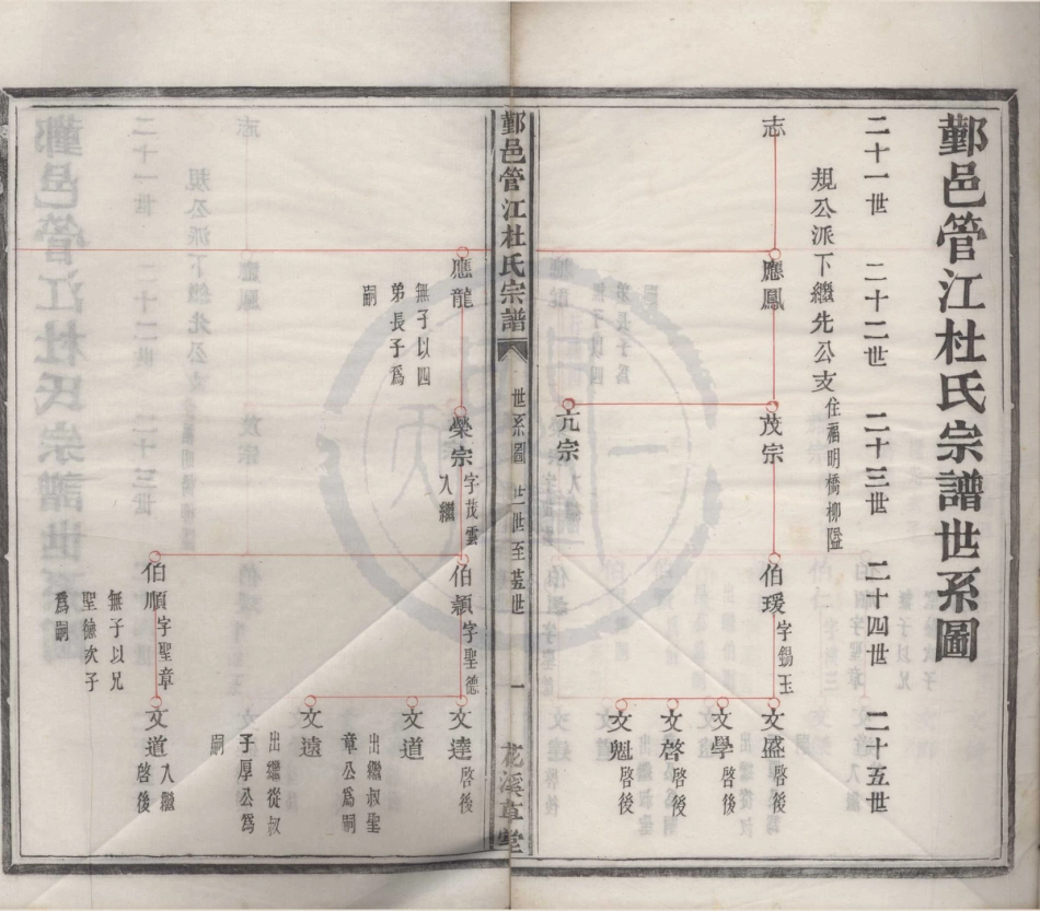 山东鄞邑管江杜氏宗谱05.pdf_第1页