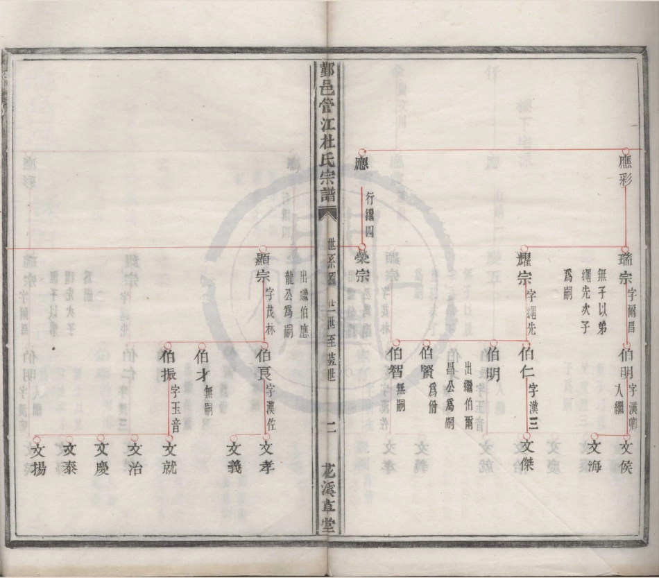 山东鄞邑管江杜氏宗谱05.pdf_第2页