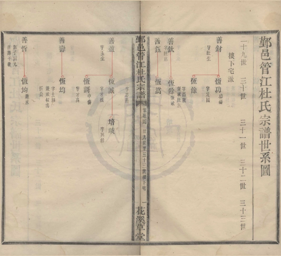 山东鄞邑管江杜氏宗谱07.pdf_第1页