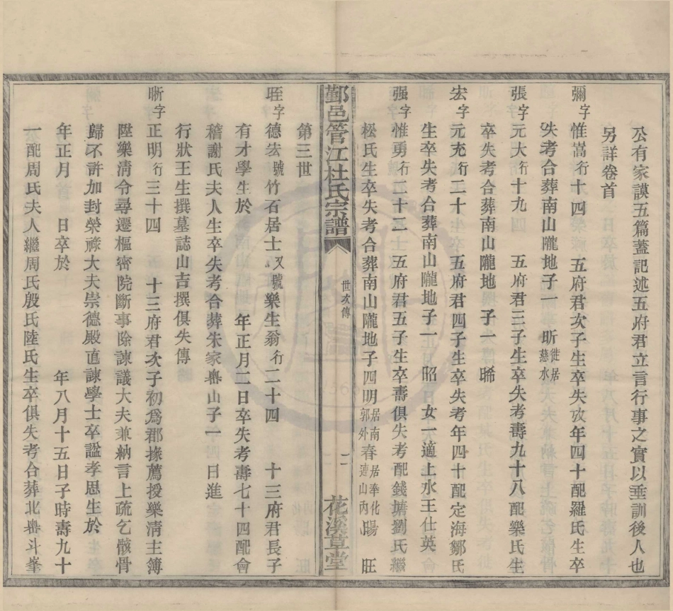 山东鄞邑管江杜氏宗谱08.pdf_第2页