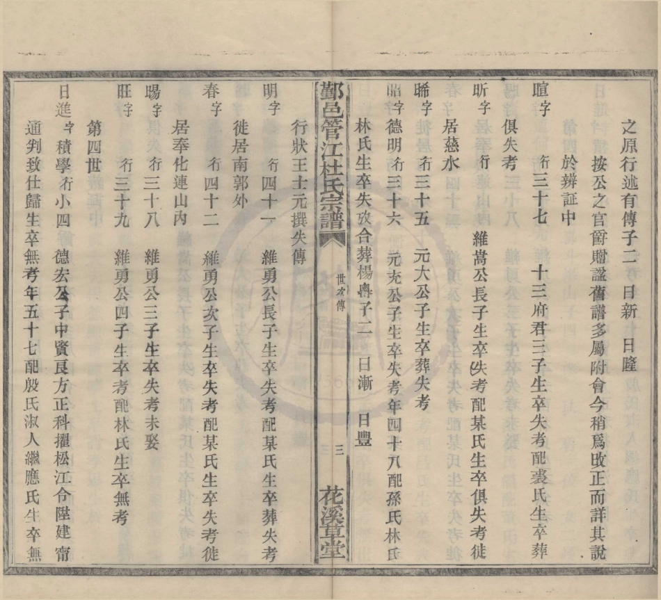 山东鄞邑管江杜氏宗谱08.pdf_第3页