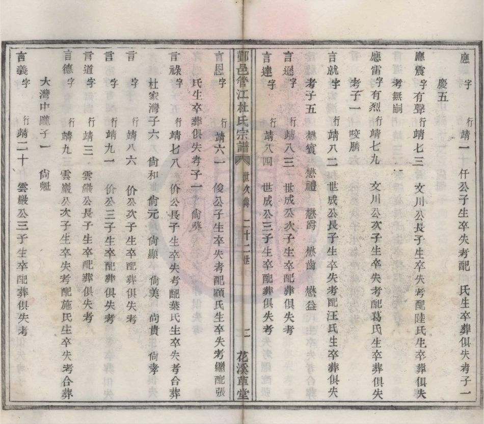 山东鄞邑管江杜氏宗谱10.pdf_第2页