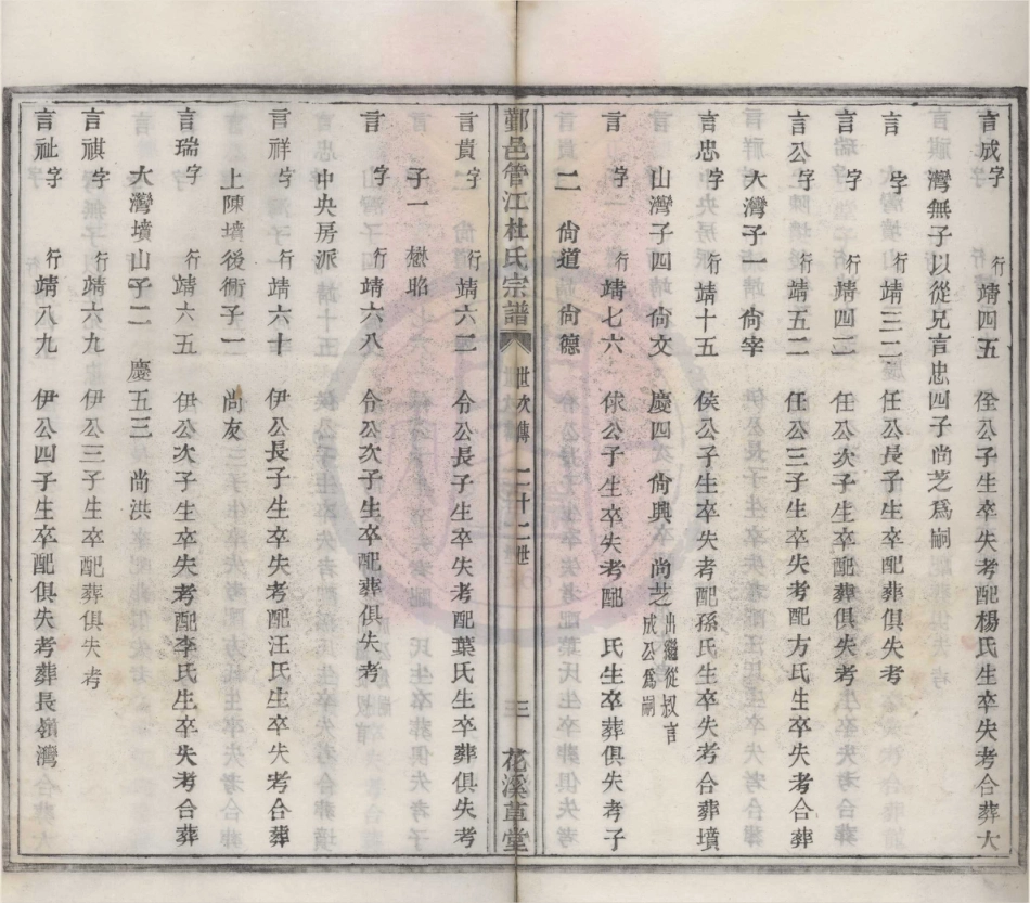 山东鄞邑管江杜氏宗谱10.pdf_第3页
