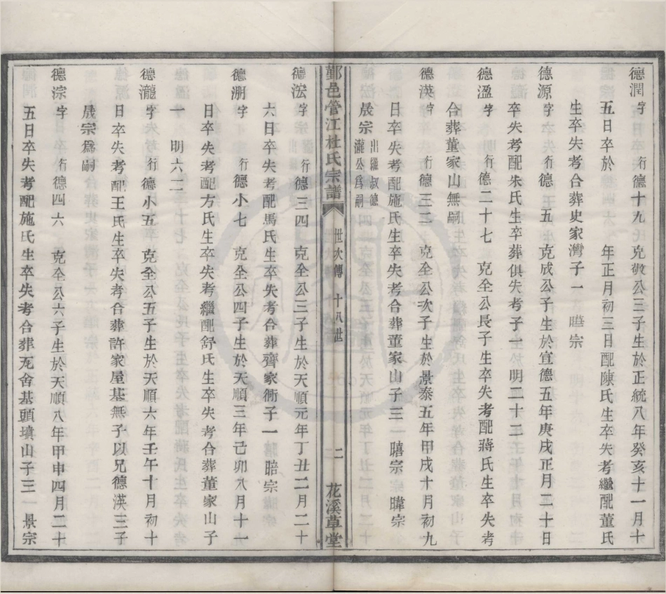 山东鄞邑管江杜氏宗谱09.pdf_第2页