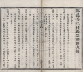 山东鄞邑管江杜氏宗谱11.pdf