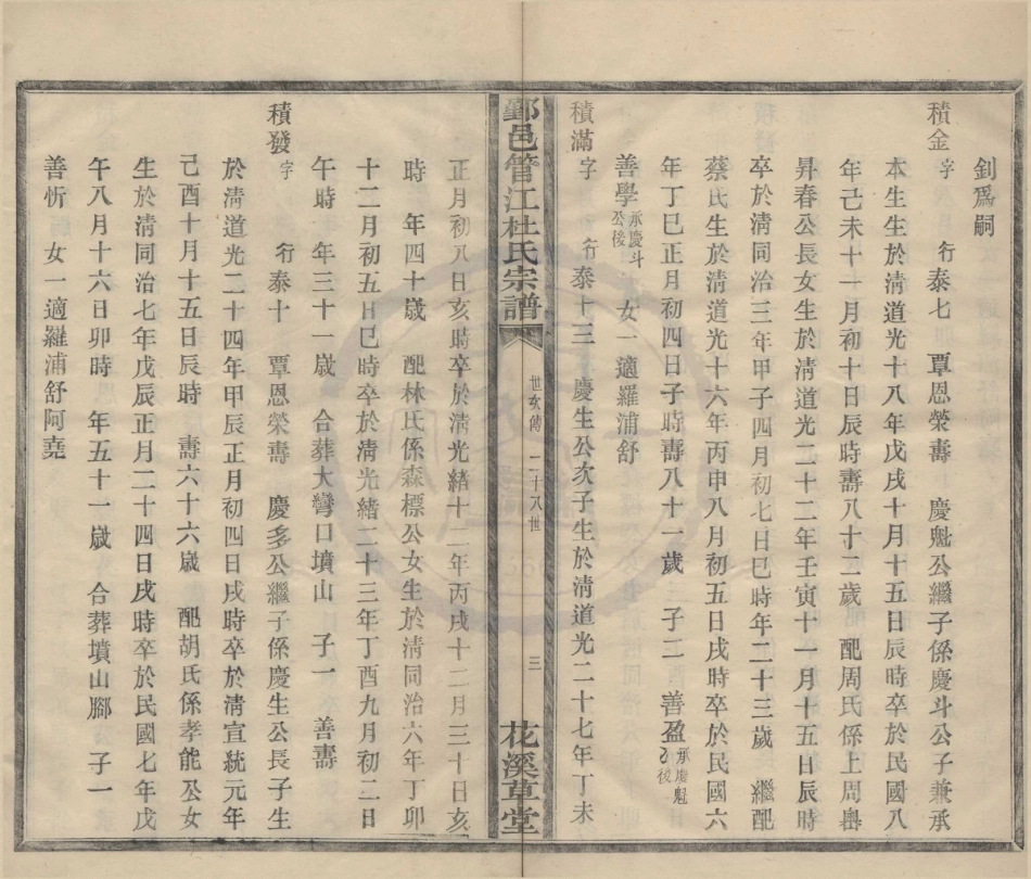 山东鄞邑管江杜氏宗谱13.pdf_第3页